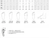 2025 New Summer Slippers for Women, Fashionable and Versatile, Internet Red, Sponge Cake Relief, Outerwear Cool Slippers 6