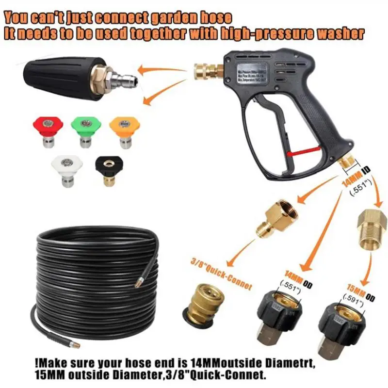 �������� ����� �� ��, �з� �ͼ� ��, �� �������� ���� 5 ��, 14mm M22 ����, 1/4 ��ġ