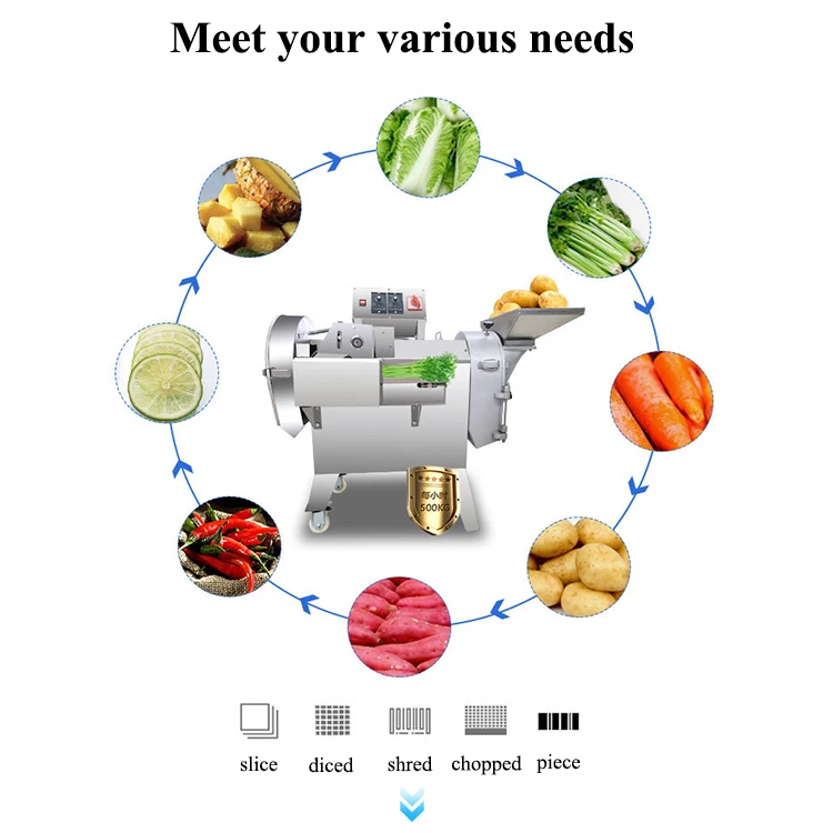 Description Picture 4 of itemVegetable Cutting Machine Commercial Used Electric Vegetable Cabbage Cutter Cube Cutting Machine