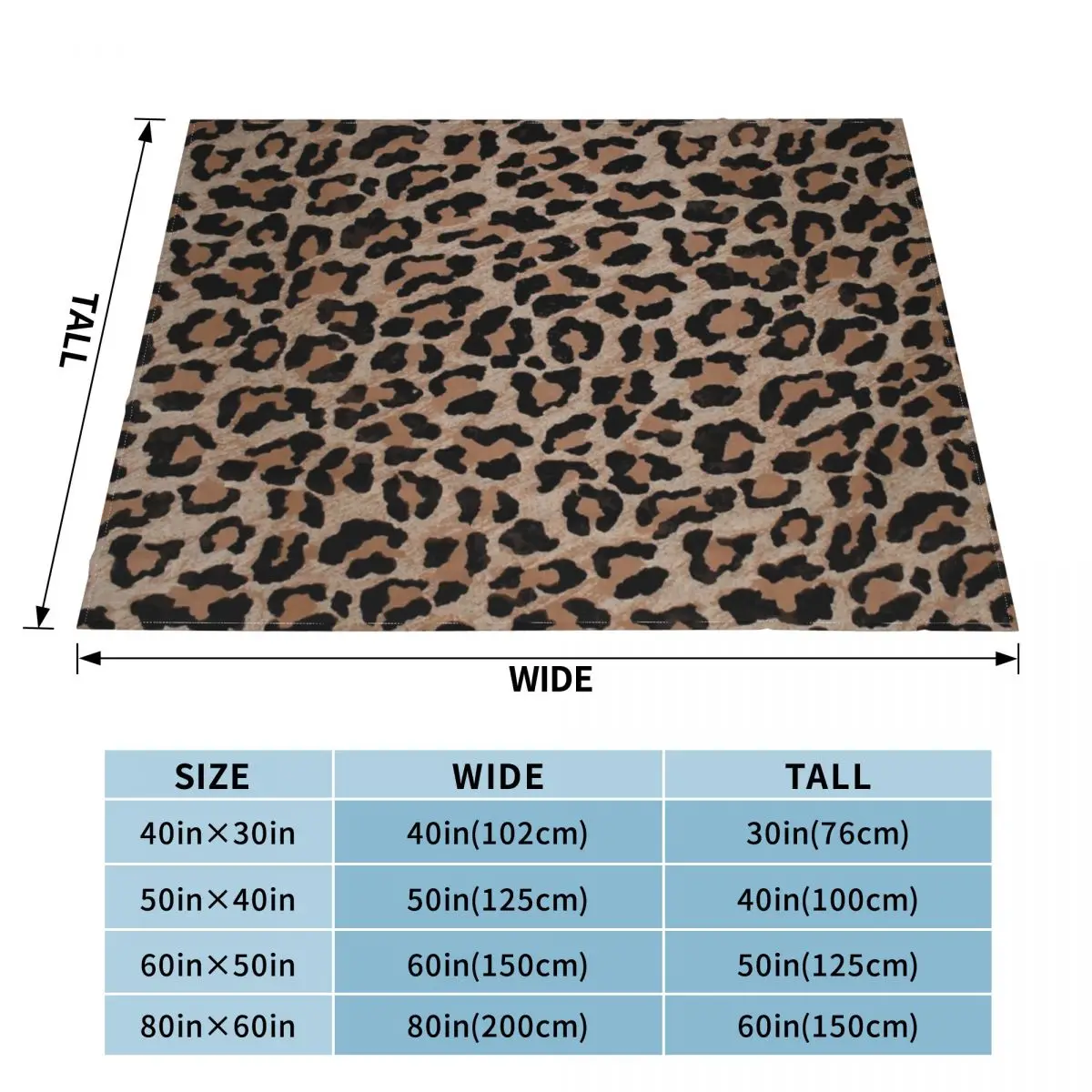 ġŸ �����ĵ� ����Ʈ ������ ���, ���� ���, ���� ���, �ö��� ���, ���Ŀ� ���