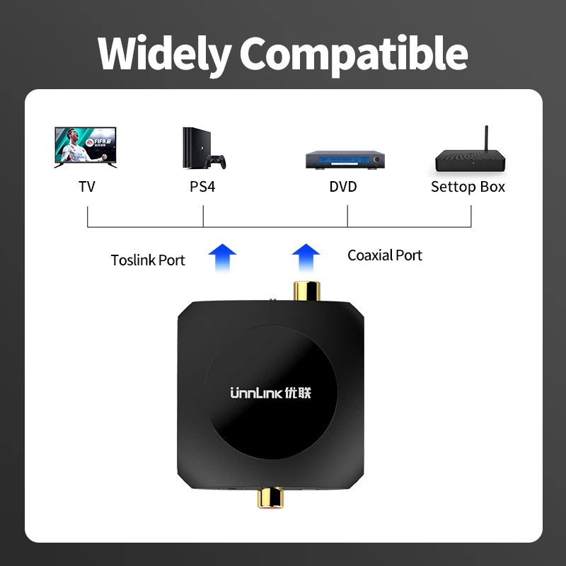 Unnlink  5.1   ȯ, Toslink to    ڴ, DTS Dobly AC3, 192KHZ SPDIF 