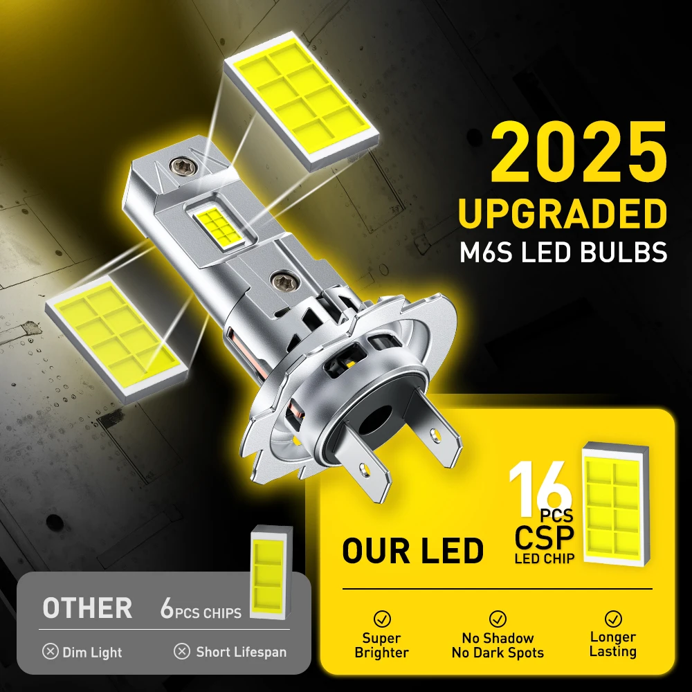 รูปสินค้า หลอดไฟ LED H7 สว่าง 30000LM สำหรับรถยนต์