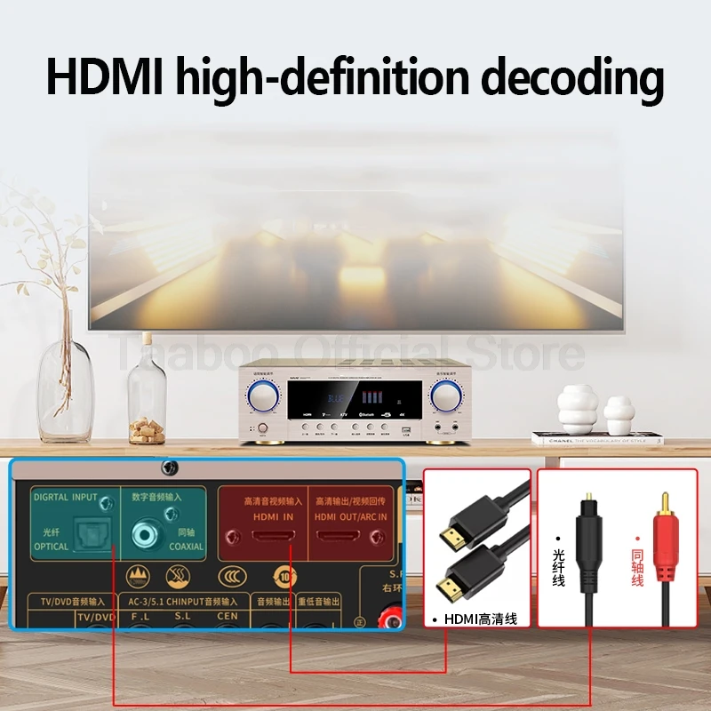 1500W High Power 5.1 Professional Sound Amplifier Household Multifunction HiFi Audio Amplifier Supports for Bluetooth/HDMI/USB