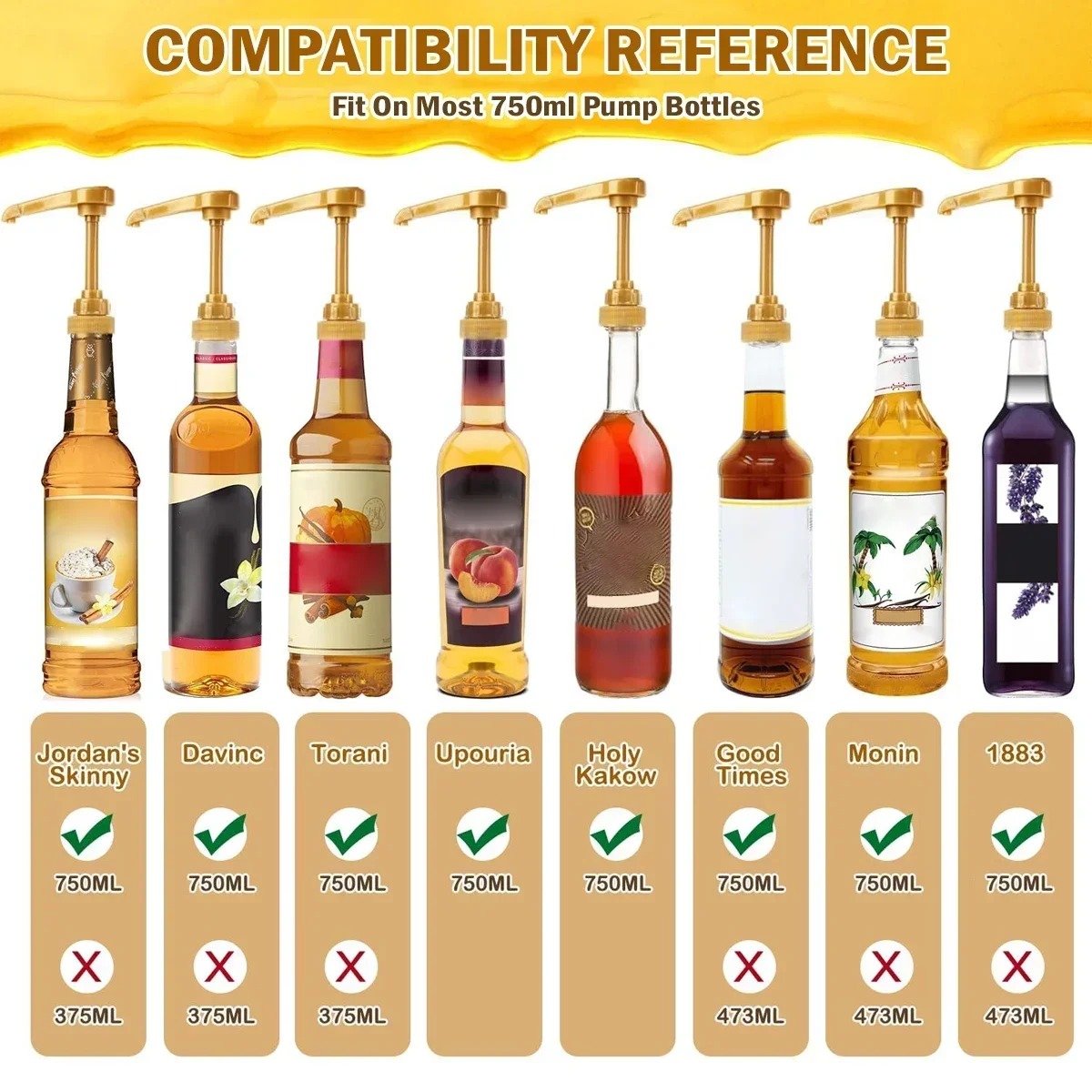 3PCS-kitchen Oyster sauce bottle mouth pressure pump head down sauce artifact device of fuel bottle extrusion household sold