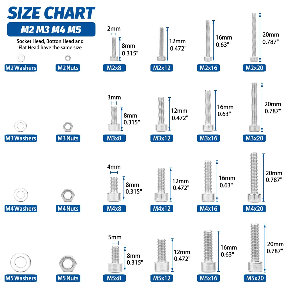 Hex Socket Head Cap Screw Set 880Pcs Hexagon Hex Socket Head Cap Screw Set M2 M3 M4 M5 Stainless Steel Nuts Washer Assortment Kit
