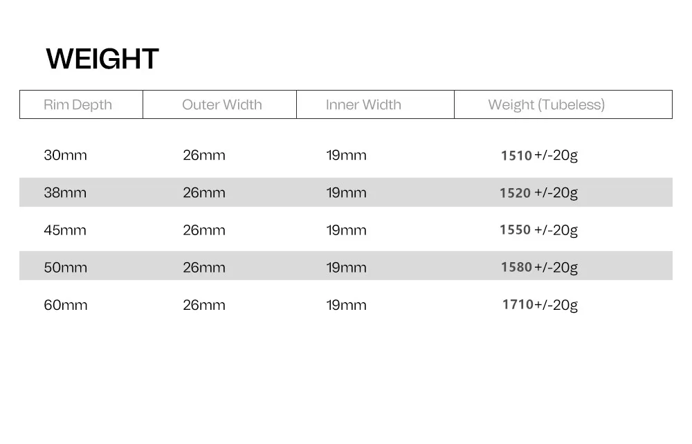 Description Picture 6 of item700c carbon road disc wheels 38 45 50mm tubeless disc bicycle wheelset 100x12 142x12 XDR central lock carbon wheels