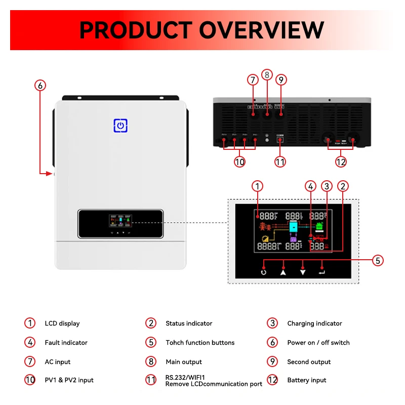ECGSOLAX 10.2KW 하이브리드 태양광 인버터 48V 230VAC 듀얼 MPPT 180A 충전 컨트롤러 PV 최대 500VDC 순수 사인파 인버터