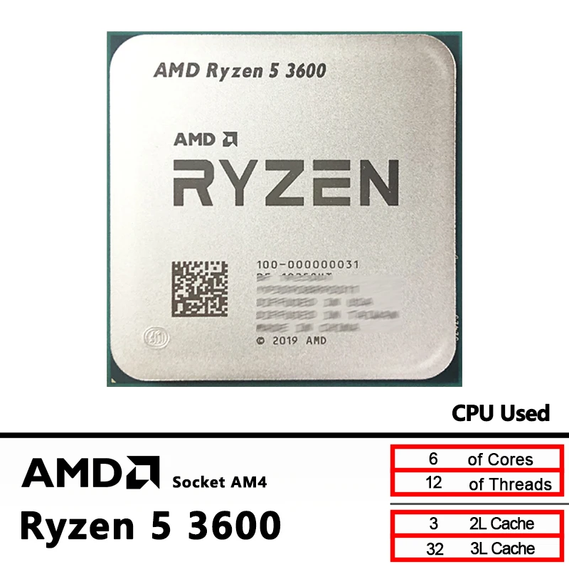 AMD Ryzen 5 3600 R5 3600 processeur CPU utilisé 3.6 GHz GAMING Zen 2 7NM 65W L3 = 32M 100-000000031 Socket AM4