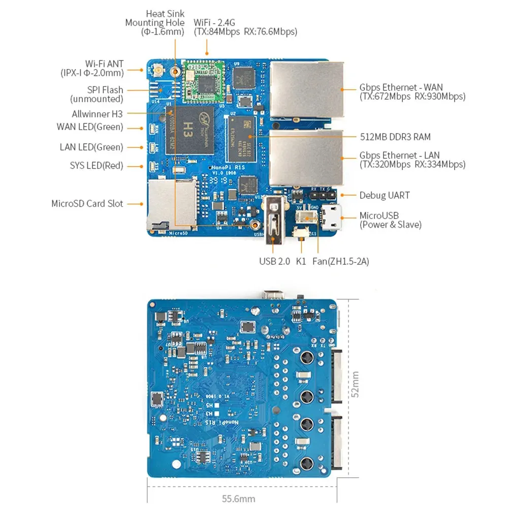 NanoPi R1S Allwinner H3 512MB RAM    ⰡƮ ̴ Ʈ OpenWRT linux pi