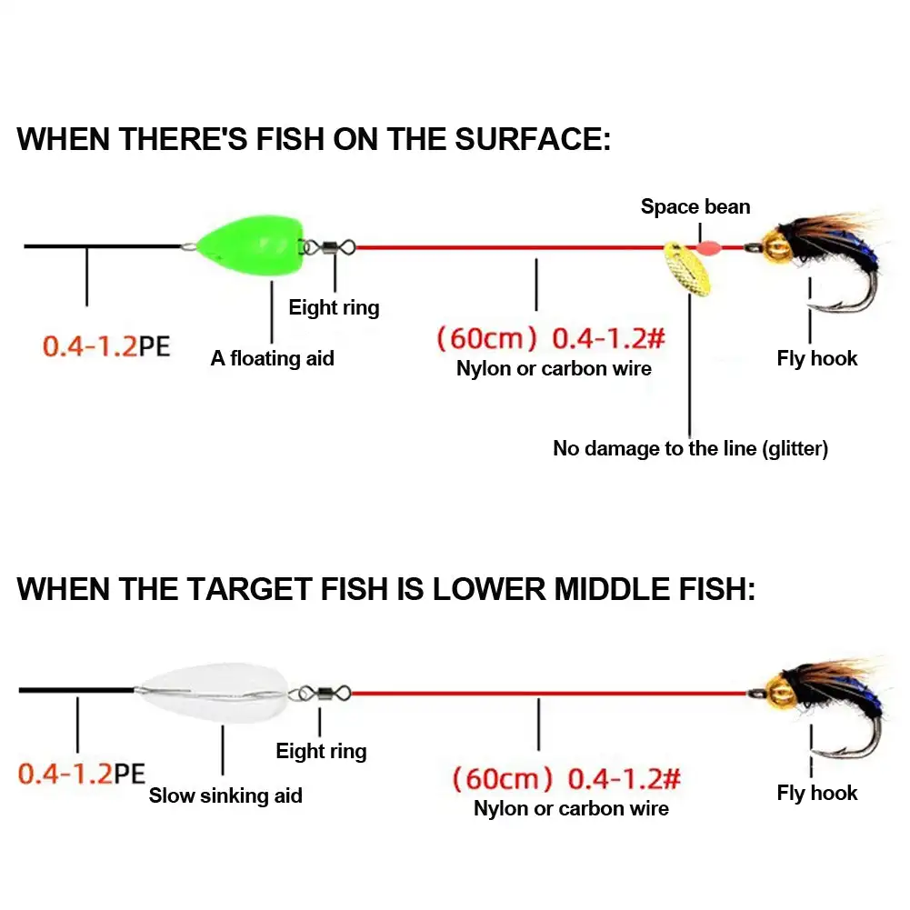 5/10Pcs PVC Fly Fishing Flies Soft Rubber Fly Fishing Lures Lifelike Flies Insects Lures Barbed Hooks Fishing Accessories