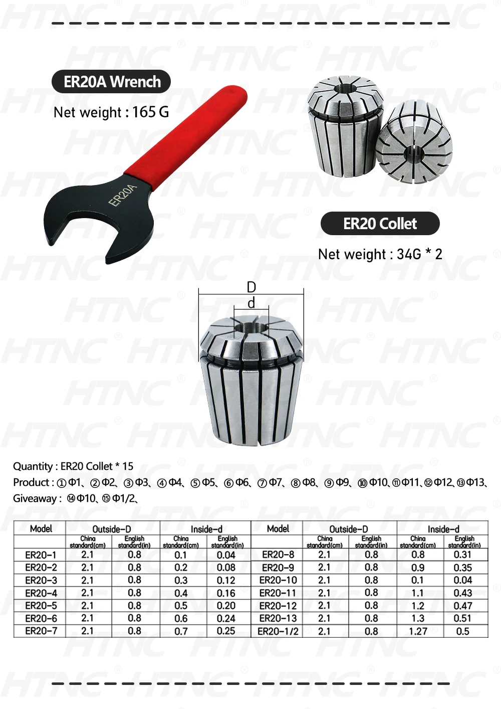3.5Kw Spindle Motor Kit For Wood Aluminium Soft Metal High Speed 400hz 24000rpm