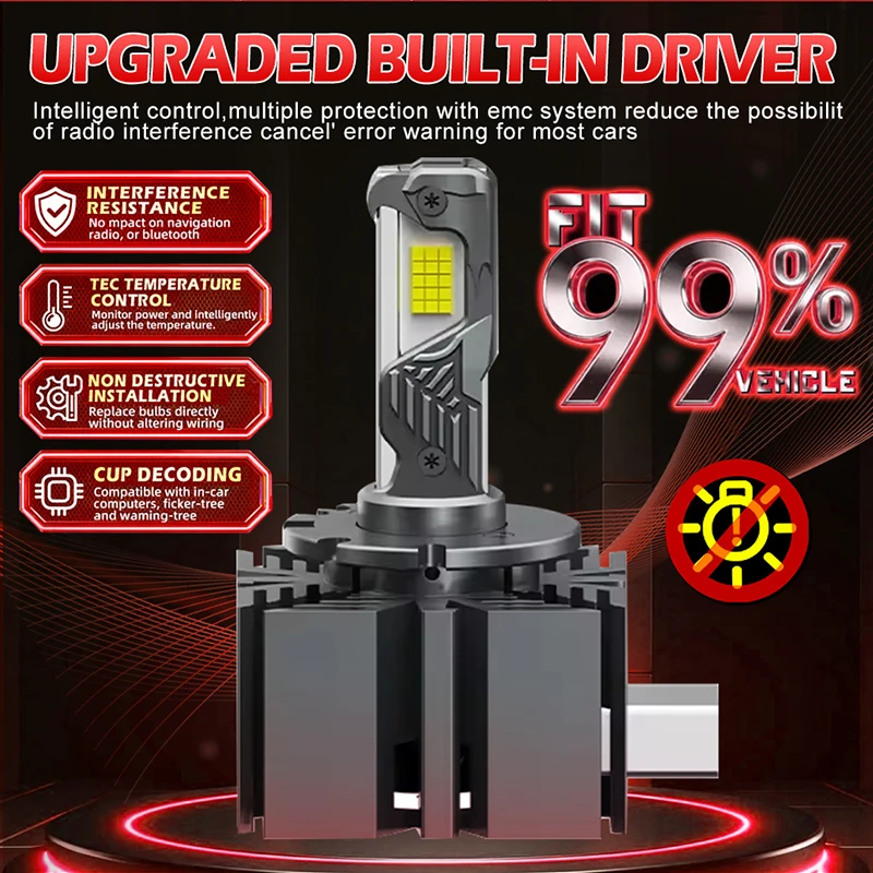 360도 D3S LED 헤드라이트 6300W 63000000LM 6000K HID D1S D3S D8S D2S D4S D 시리즈 자동차 라이트 캔버스 3D 조명 CSP 렌즈용