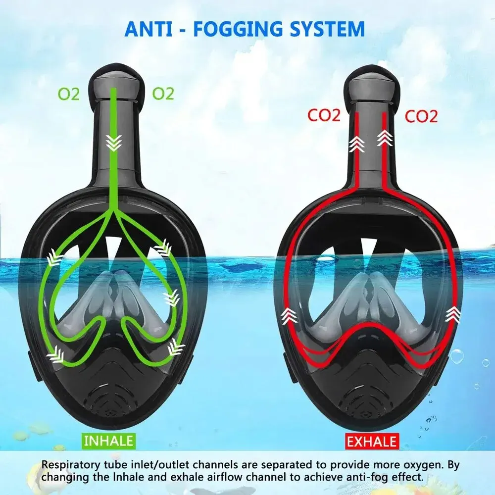Description Picture 6 of itemUnderwater Snorkeling Full Face Children Swimming Mask Set Scuba Diving Respirator Masks Anti Fog Safe Breathing for Kids Adult