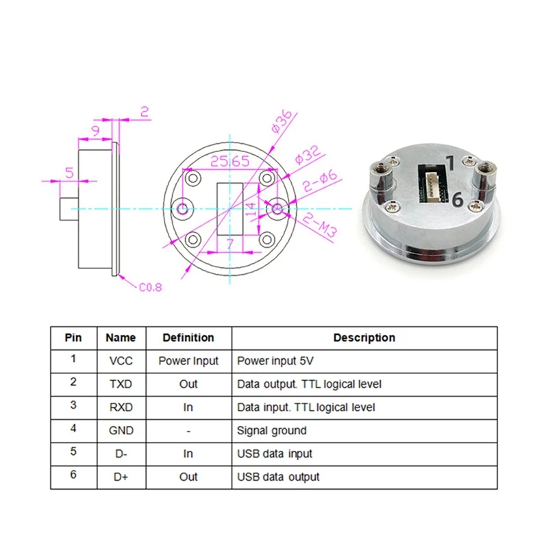QR 바코드 스캐너 리더, 윈도우 PDF417 Qr 바코드 모듈용, GM812 시리즈 1D 2D, DC5V USB UART 인터페이스