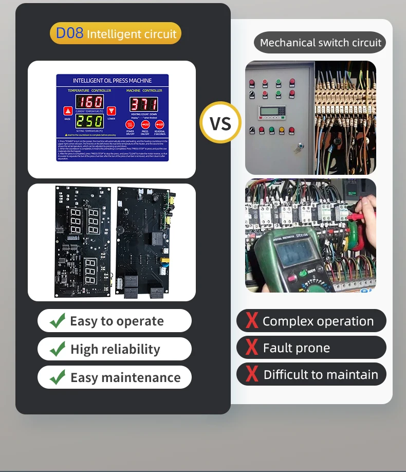 Description Picture 6 of item20-30kg/H Big Hopper Oil Press Machine 110v/220v Automatic Commercial Electric Intelligent Control Stainless Steel Oil Extractor