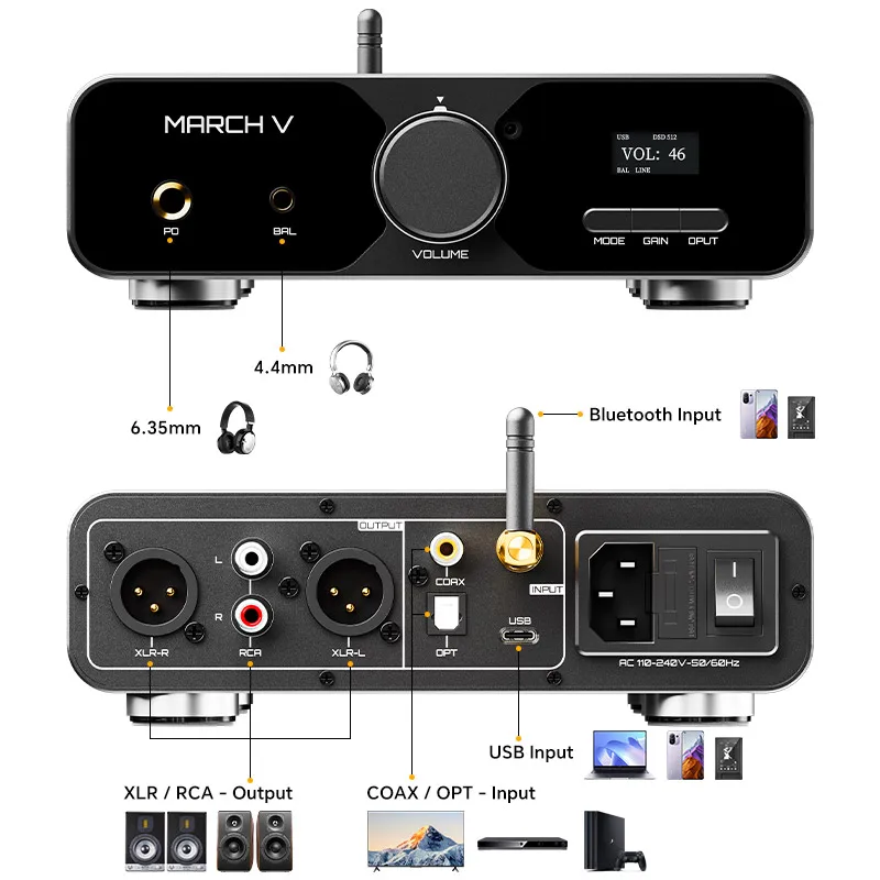 dsc-products
