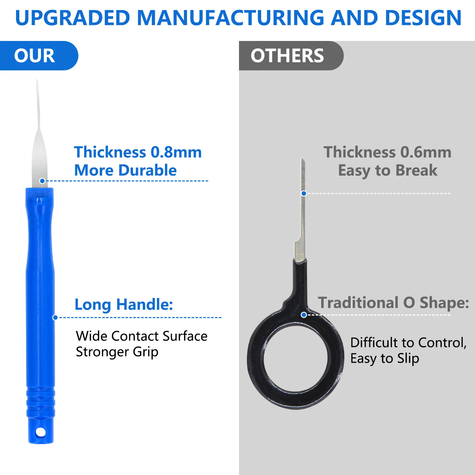 Upgraded Blue Electrical Pin Removal Tool Kit Electrical Wire Connector Pin Release Tool Automotive Terminal Release Kit 6Pcs