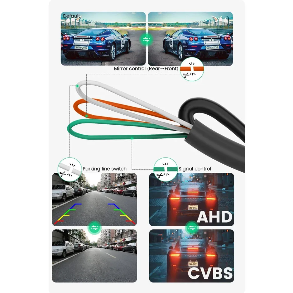 Telecamera posteriore per auto 170 AHD 1080P Fisheye con lente dorata Full HD, visione notturna, telecamere di retromarcia e anteriori per DVR. - immagine 6