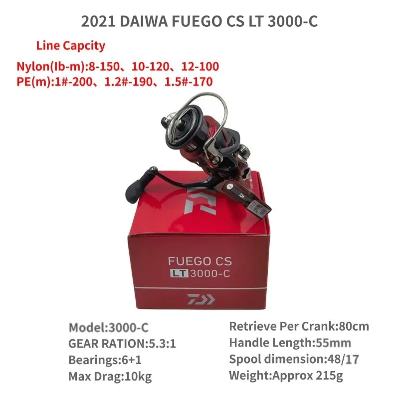 Se80d35abc40d40ec93a27e22ed42d