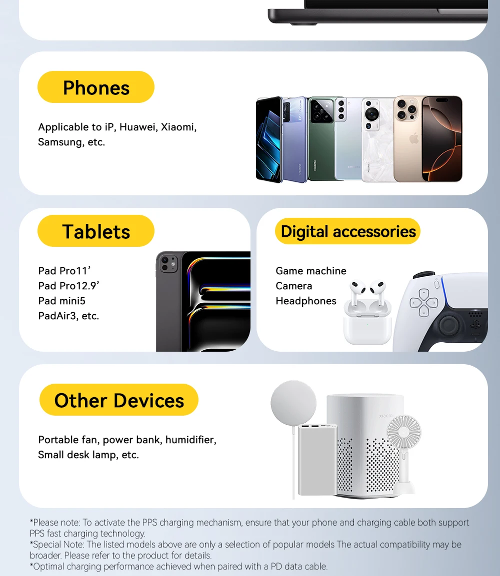 Essager 65 W GaN-Ladegerät mit einziehbarem, flexiblem Kabel PD-Schnellladung für iPhone 16 15 Laptop MacBook Typ-C-Telefonladegerät – Detail 12