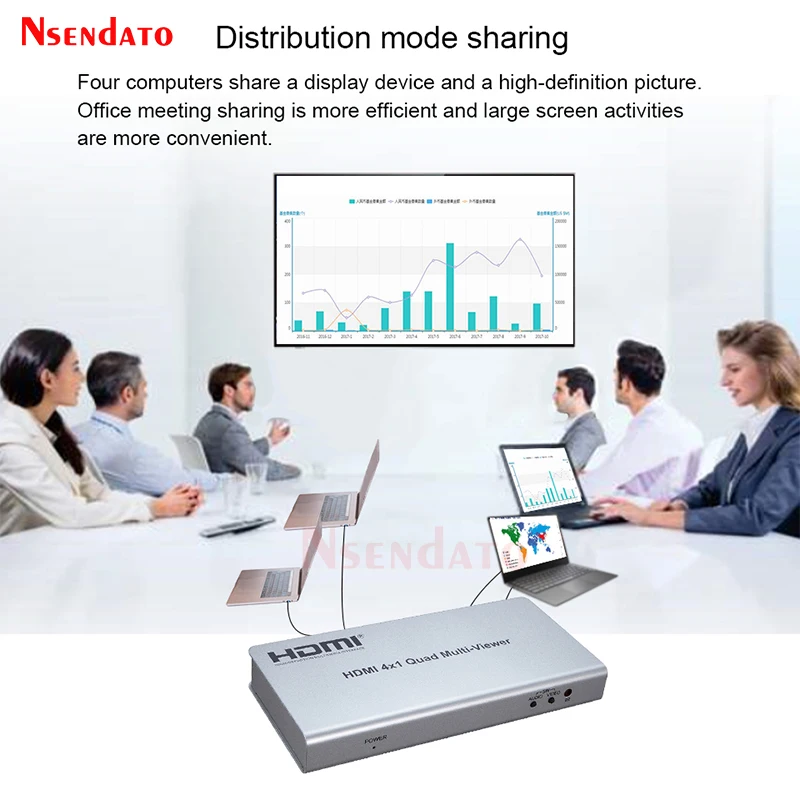 HDMI Multi-viewer 4X1 HDMI Quad Screen Segmentation 4 In 1 Splitter Real Time Multiviewer Seamless HDMI Switch Switcher PC to TV