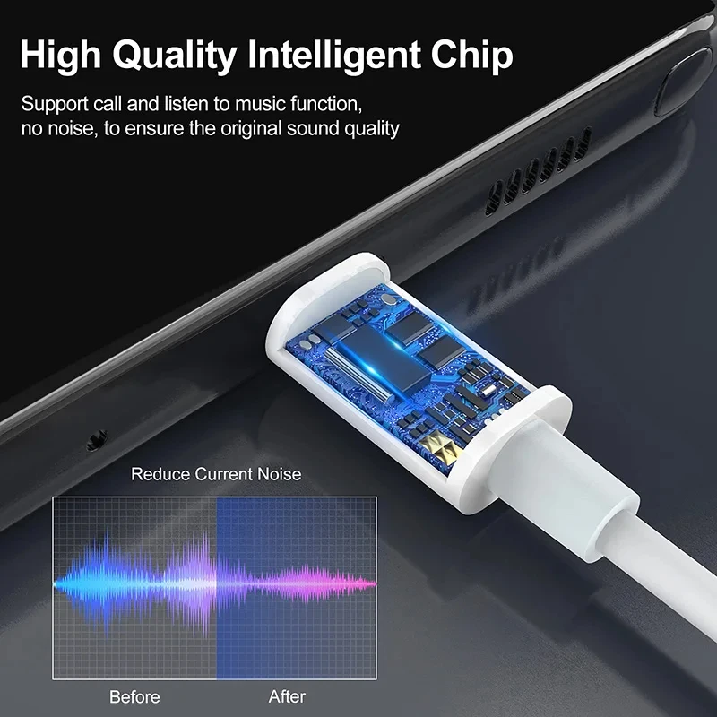 Xiaomi Usb Type C To 3.5mm Jack Earphone Adapter for Mi 14 13T 13 12 Pro Redmi K70 POCO F4 Pad 6