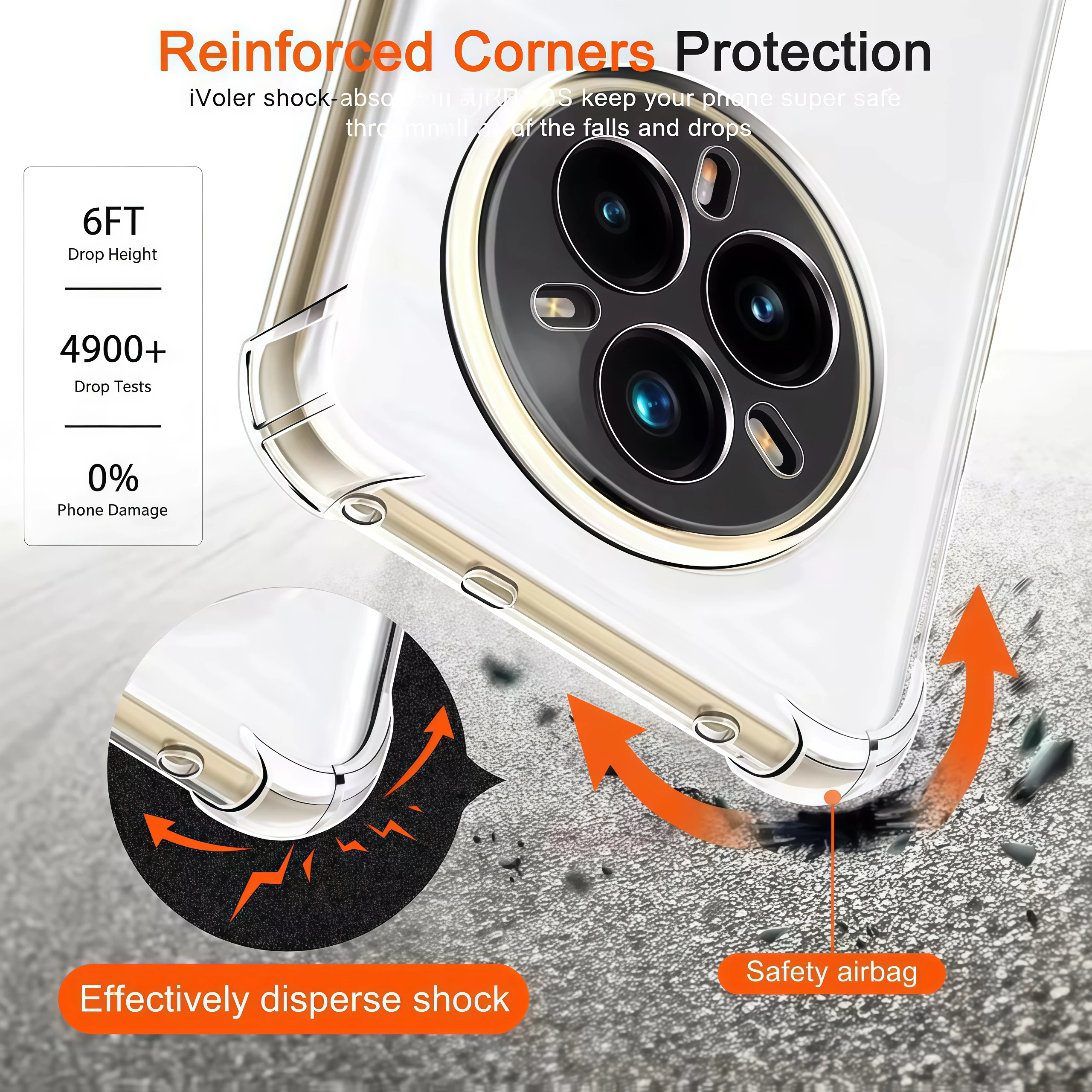 Shockproof Transparent Silicone Crystal Back Cover Case