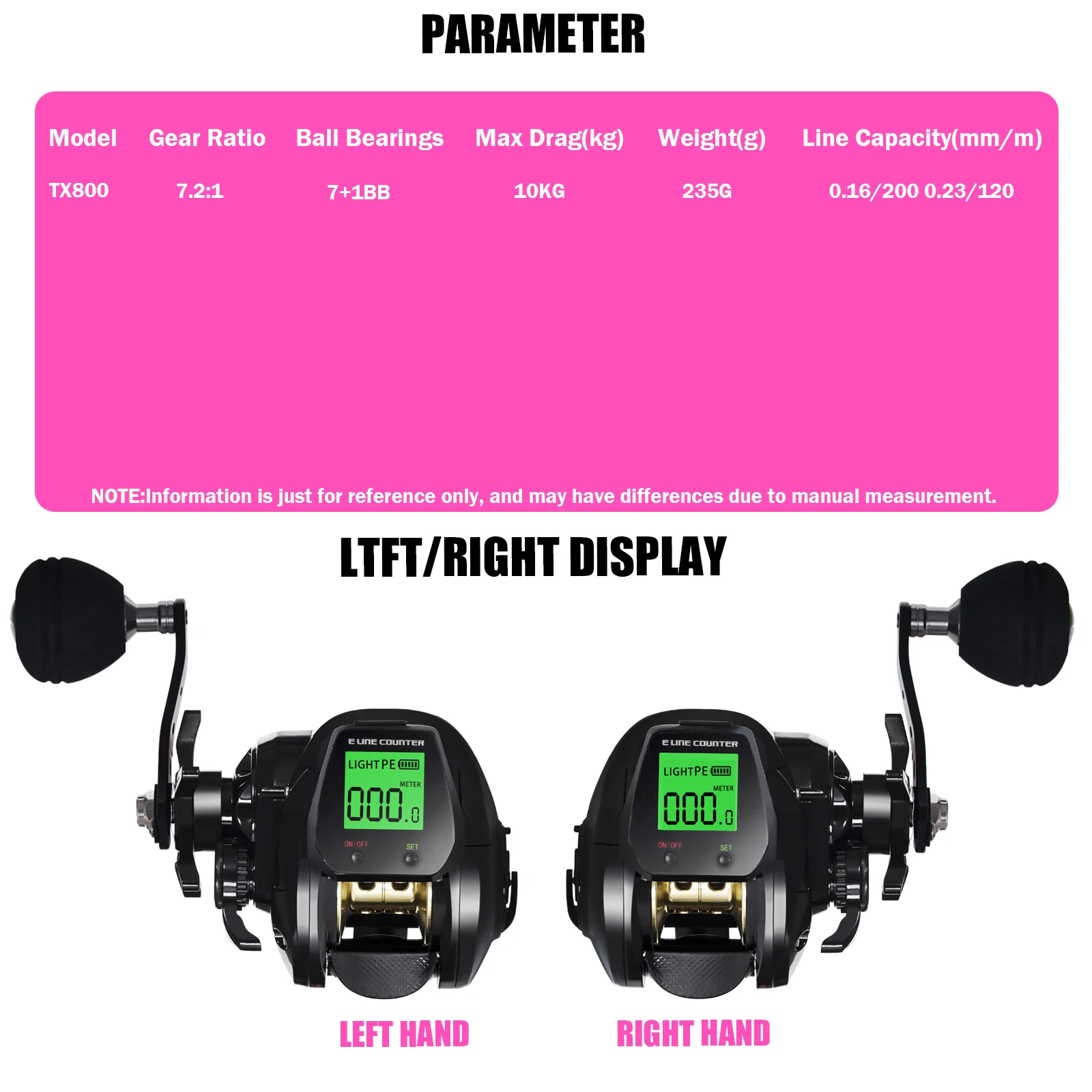 SAMOLLA Baitcasting Fishing Reel with Electronic LED Screen – High Speed 7.2:1, 10kg Drag, Waterproof Saltwater Casting Drum Wheel 2