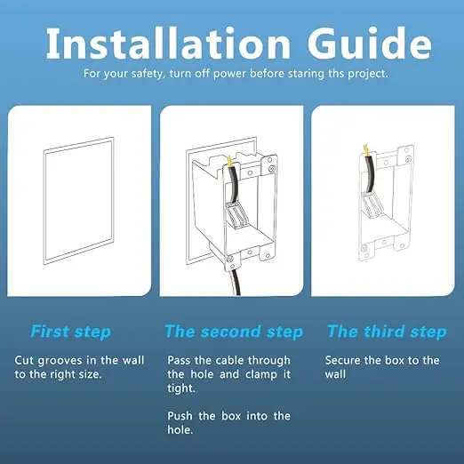 1/2/3-Gang PVC Old Work Retrofit Standard Switch/Outlet Wall Electrical Box,Non-Metallic 1/2/3 Gang Junction Box,Blue New Work