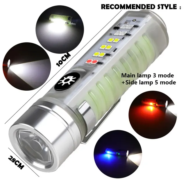 Recommended style