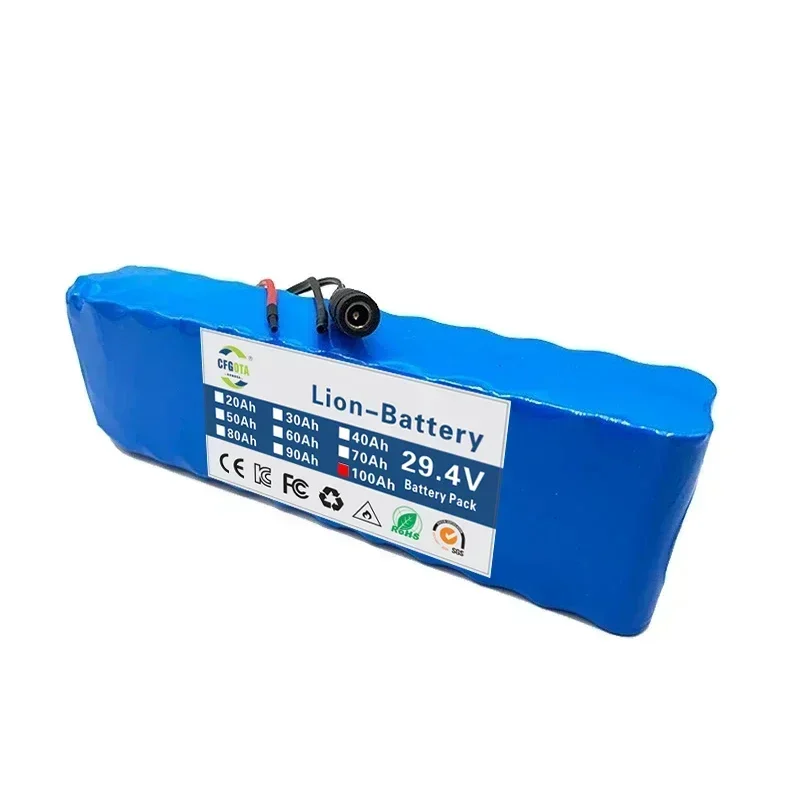 dsc-products