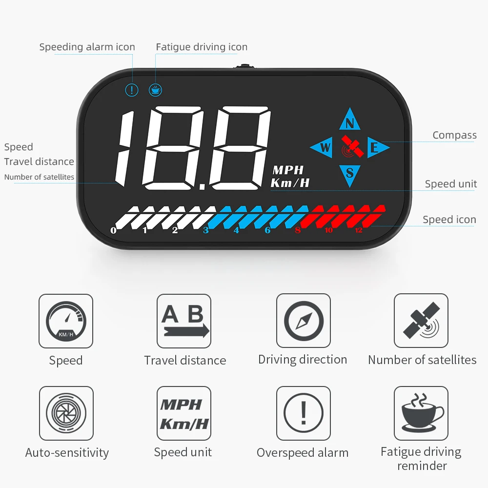 WY GM7 GPS HUD  ӵ ÷  ÷,    Ʈ, KMH MPH ϸ,  Ÿ,    ÷