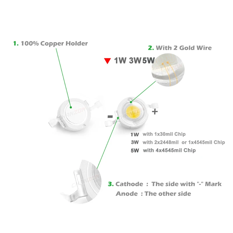 High Power SMD LED Chip Light Bulb - Multi-Color Options