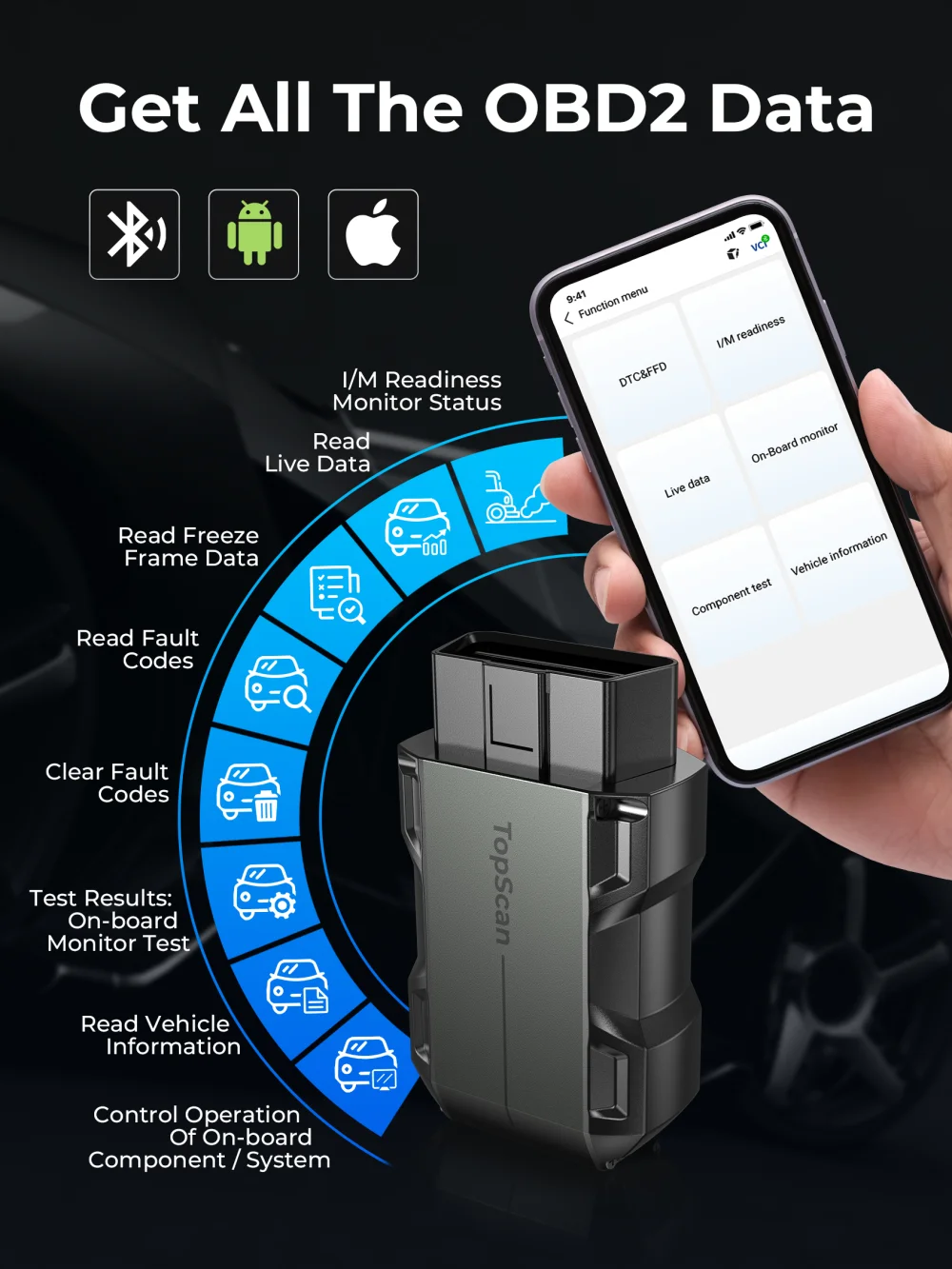 TOPDON TopScan Lite Scanner Smart Diagnostic Tool DTC Repair Guide Bluetooth OBD2 code reader Full System Active Test - 5