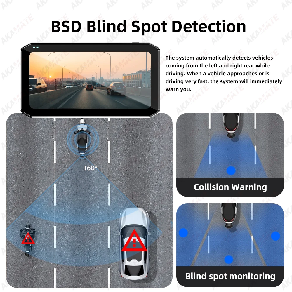 Motorcycle Monitor 6.25inch 1080P DVR Recorders Wireless CarPlay Android Auto Navigation Display GPS Remote Control TPMS BSD