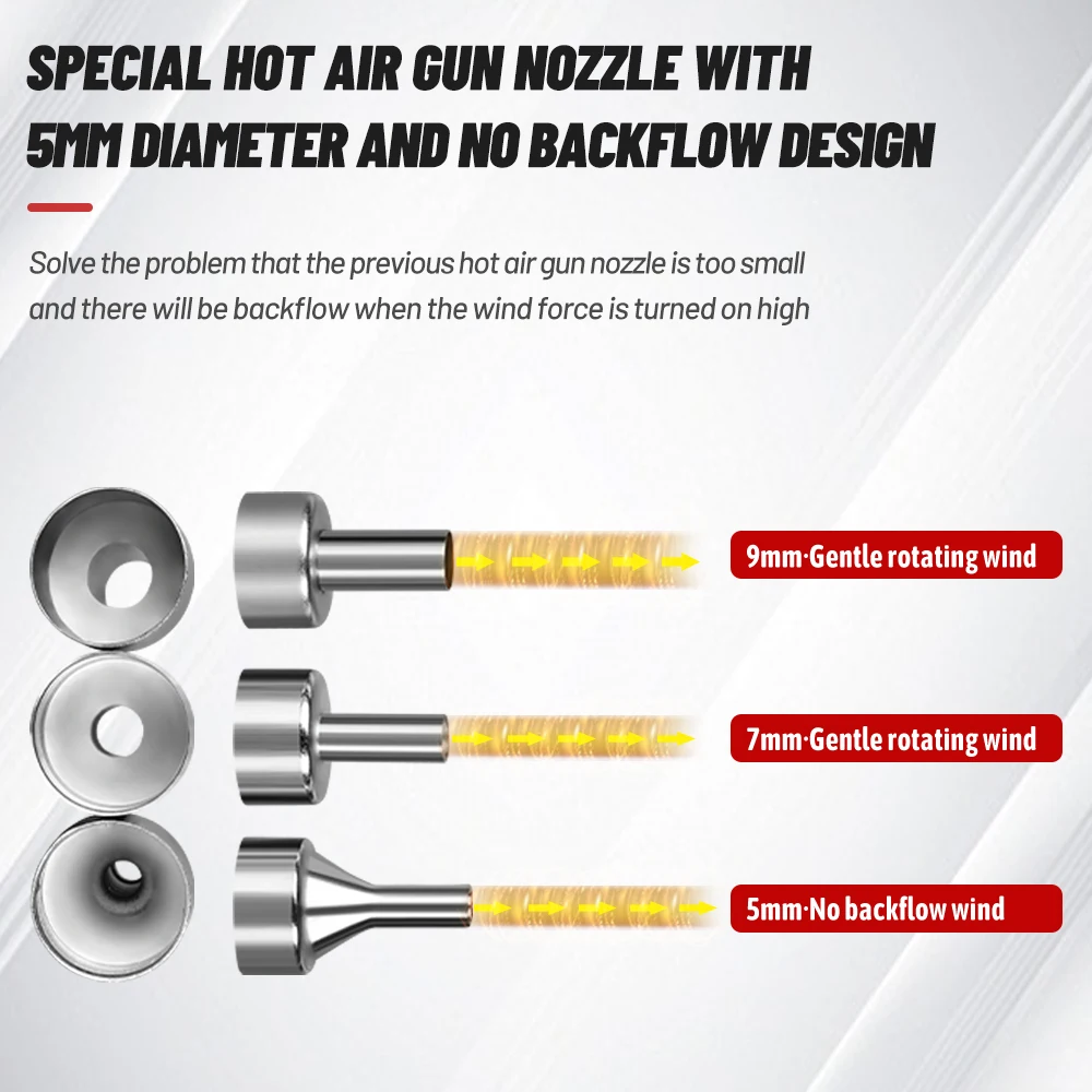 Hot Air Gun 700W 5mm Nozzle for Kaisi 858Pro Rapid Heating Magnetic Sleep Mode Soldering Station SMD SMT Repair