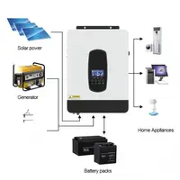 EASUN POWER Onduleur Solaire Hybride 2.2KW 12V 230V avec Contrôleur de Charge Solaire MPPT 80A, Entrée PV 450V, Onduleur à Onde Sinusoïdale Pure, Stock UE 2