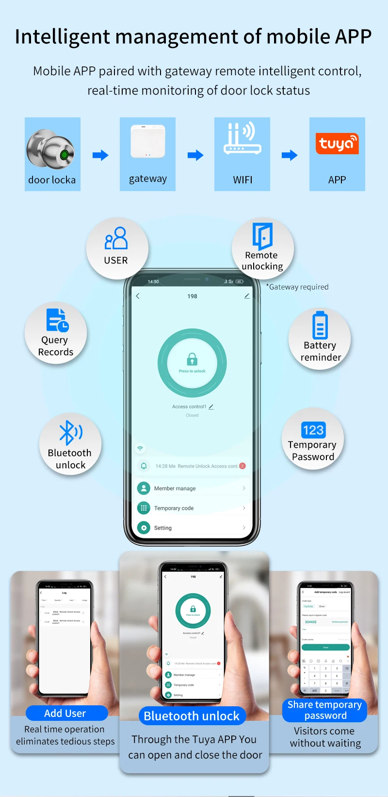 K10 Tuya APP Biometric Fingerprint Smart Door Lock Electronic Lock Keyless Secur
