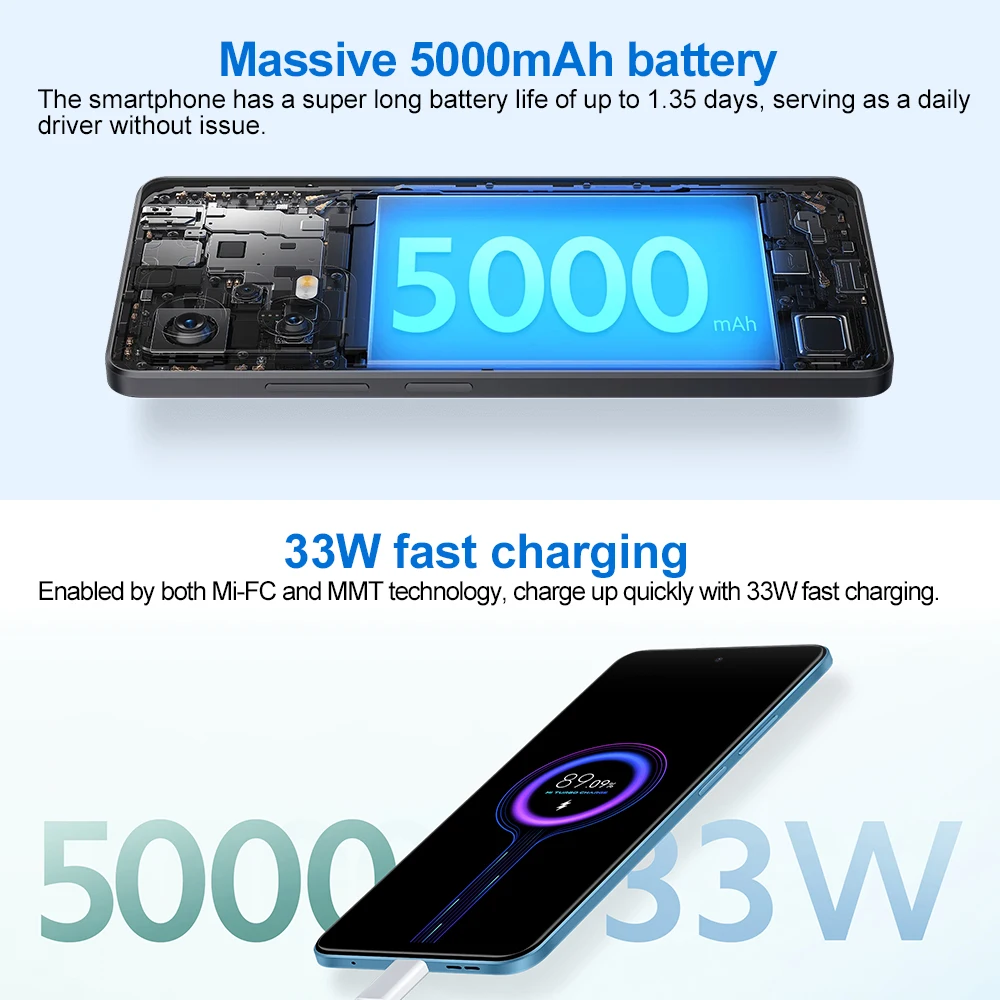 Xiaomi Redmi Note 12 Global Version Smartphone 120Hz AMOLED Snapdragon® 685 33W Fast Charging 50MP Camera 5000mAh Battery