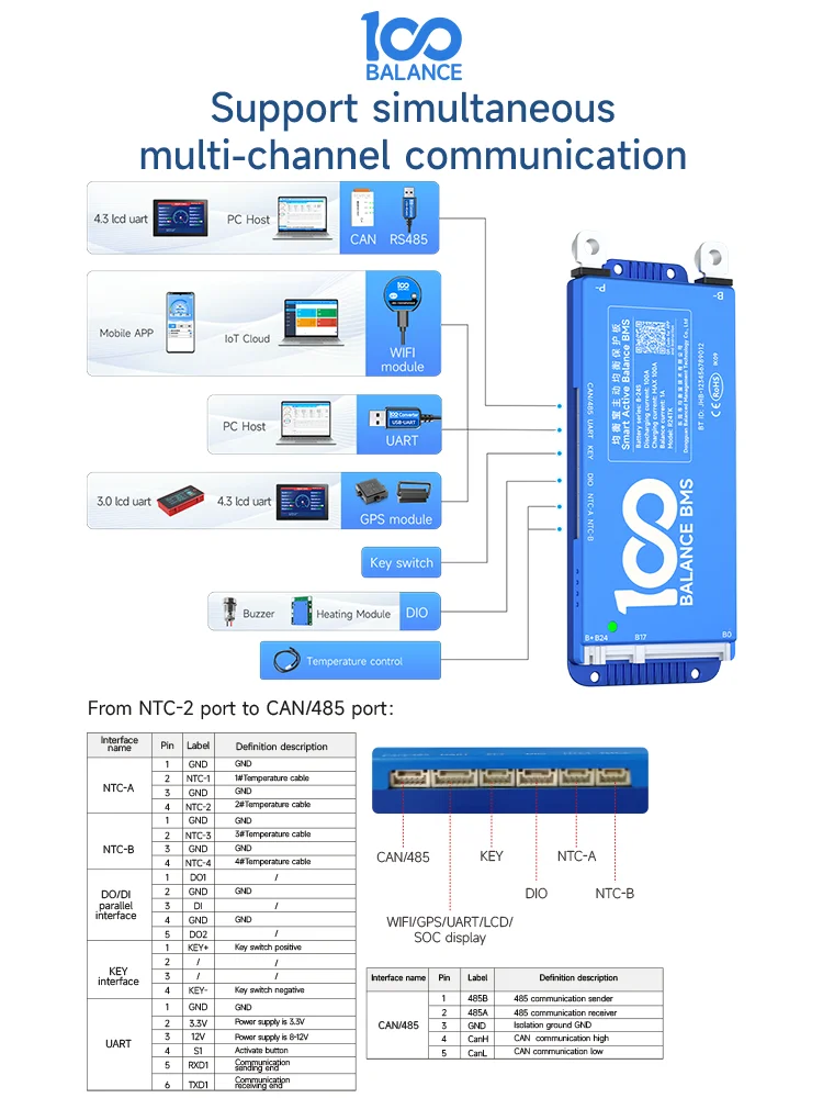 병렬 BMS 스마트 BMS 액티브 밸런스 BT4-8s, 리튬 이온 배터리, 4-24S, 150-40A, 8- 17s, 8-24S, lifepo4, 150A100A, 40A, 48V, 60A, 80A, 12V,