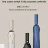 Reinforced 24-Bone Umbrella, Men's Business Strong And Durable Wind-resistant Umbrella, Anti-UV Sunscreen Umbrella Women's Sunny 3