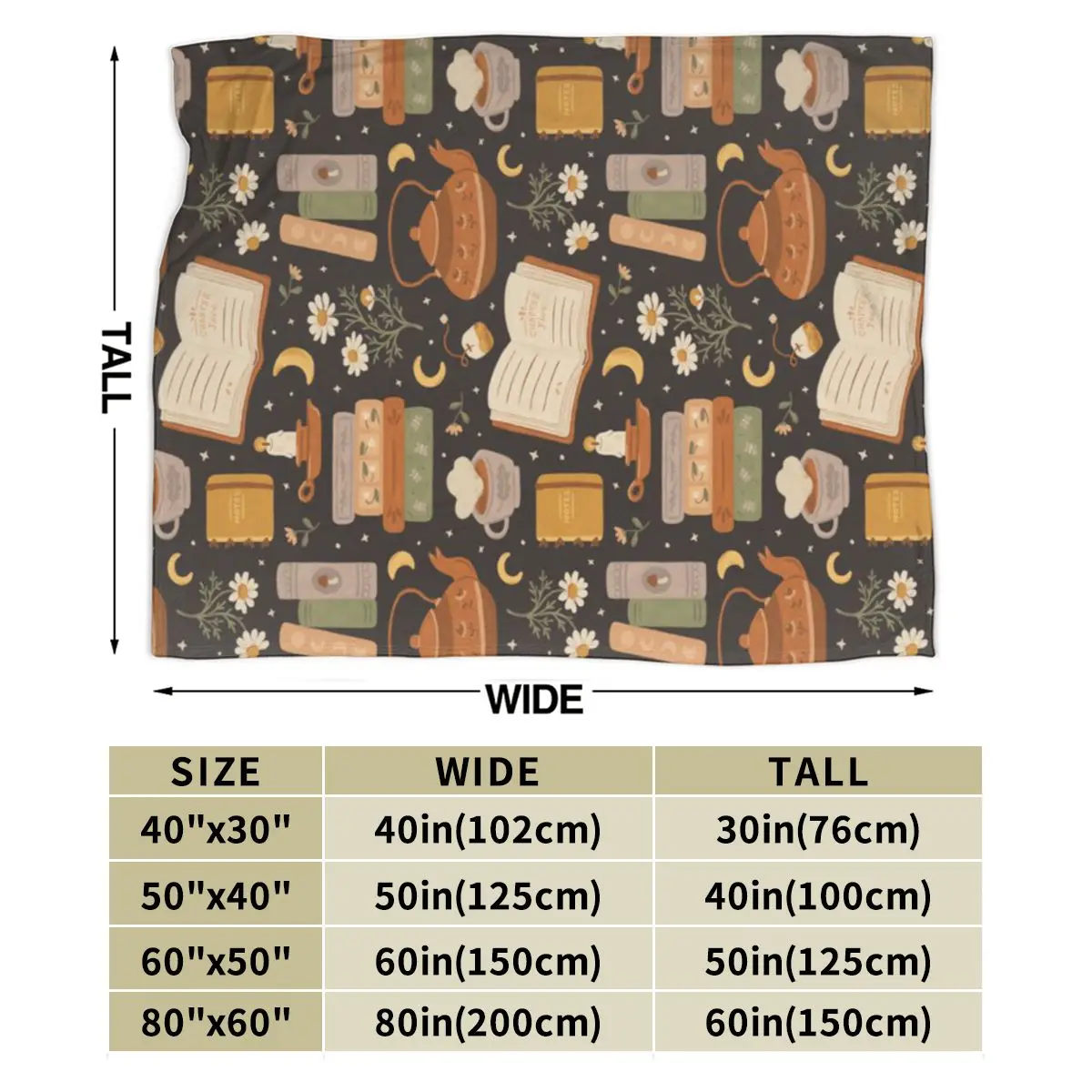 Sweet Bookish Dreams, ��Ʈ�� ����Ʈ ����ũ�� �ø��� ���