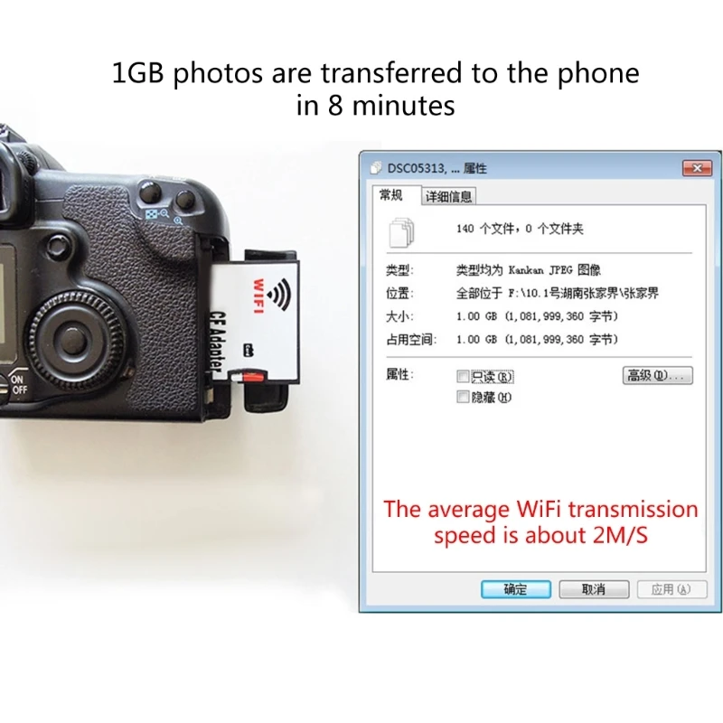 7d Mark Ii Canon Wifi Sd Card Camera Canon Wifi Card Memory Card