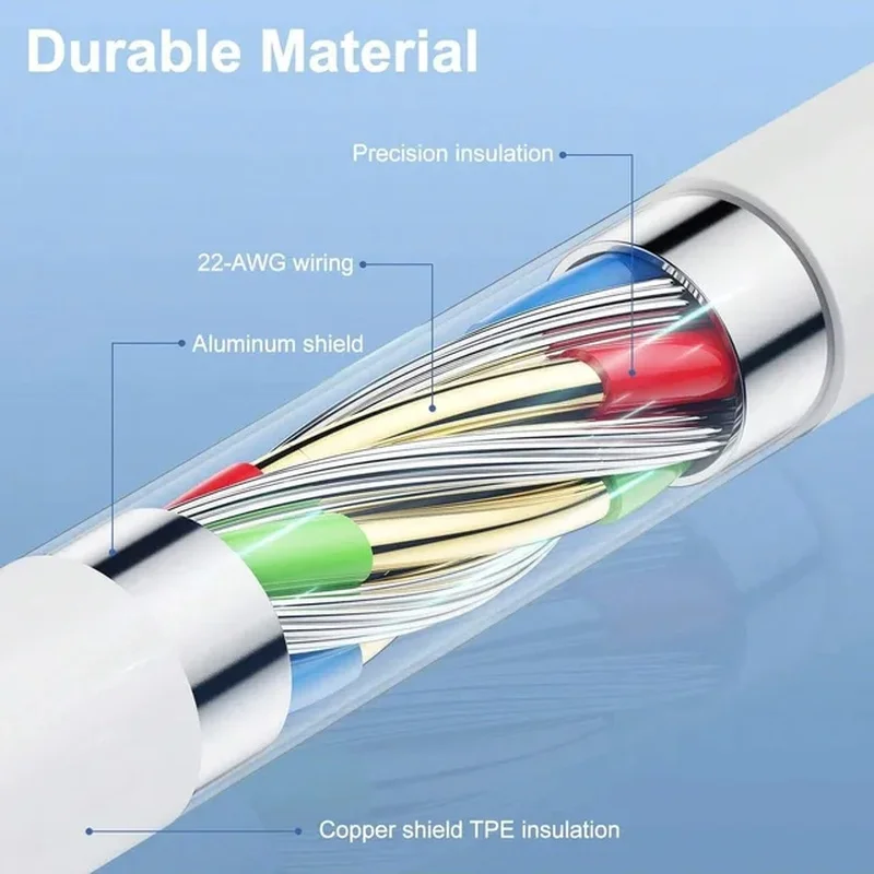 Apple iPhone 14 13 12 11 Pro Max Plus 미니 USB C 1M 2M 데이터 케이블 용 고속 충전 케이블 빠른 충전 전화 액세서리