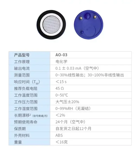 아오이 Amazon.com: 1PCS New CITY CiTiceL Aen Sensor 4OXV 40XV 40X-V