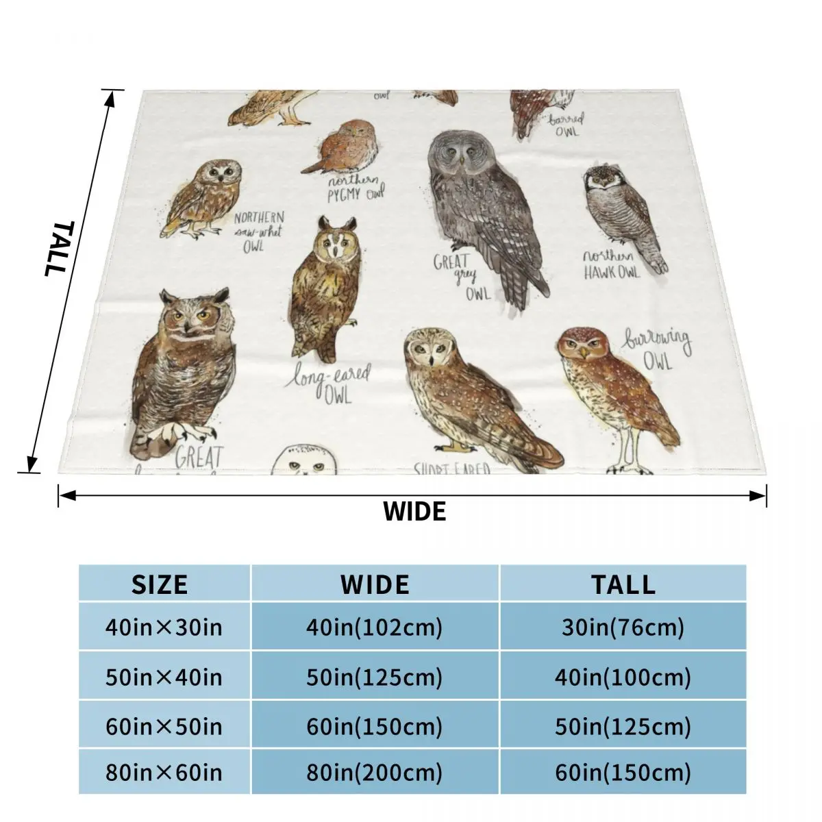 �û��� ������ ���, ��� ���, �� ���