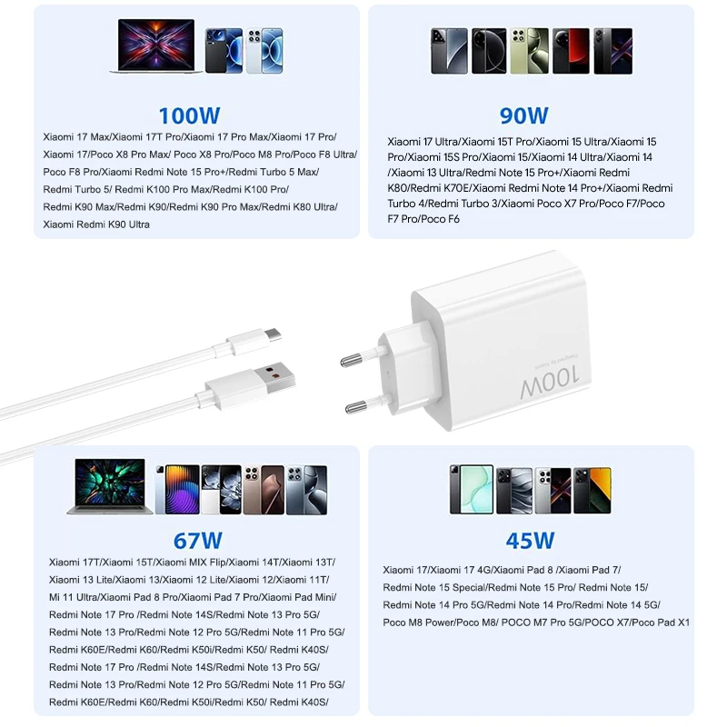 รูปสินค้า อะแดปเตอร์ชาร์จเร็ว 100W แท้ Xiaomi พร้อมสาย Type-C