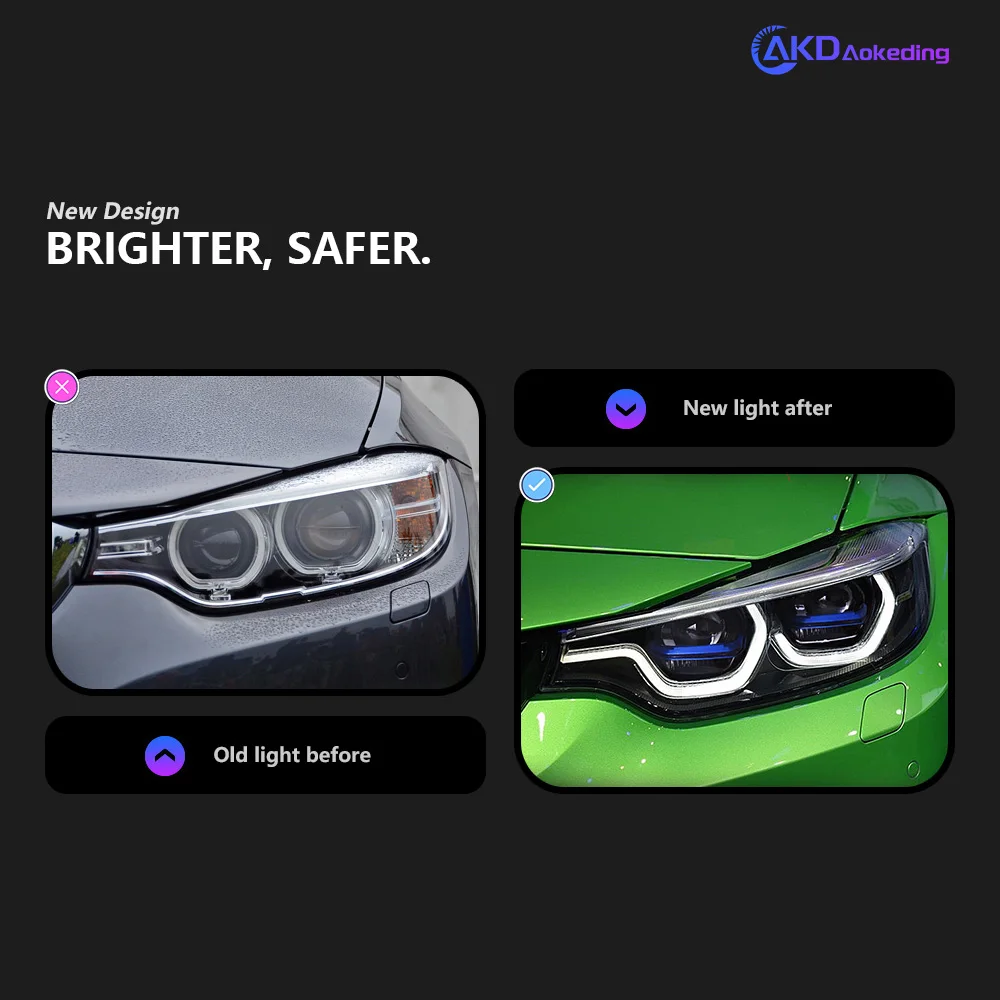 자동차 부품 BMW 4 시리즈 F32 헤드라이트 2013-2015 F33 F36 M4 최신 스타일링 LED DRL 듀얼 프로젝터, 자동차 액세서리 수정