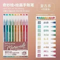 0.5mm-Retro Series