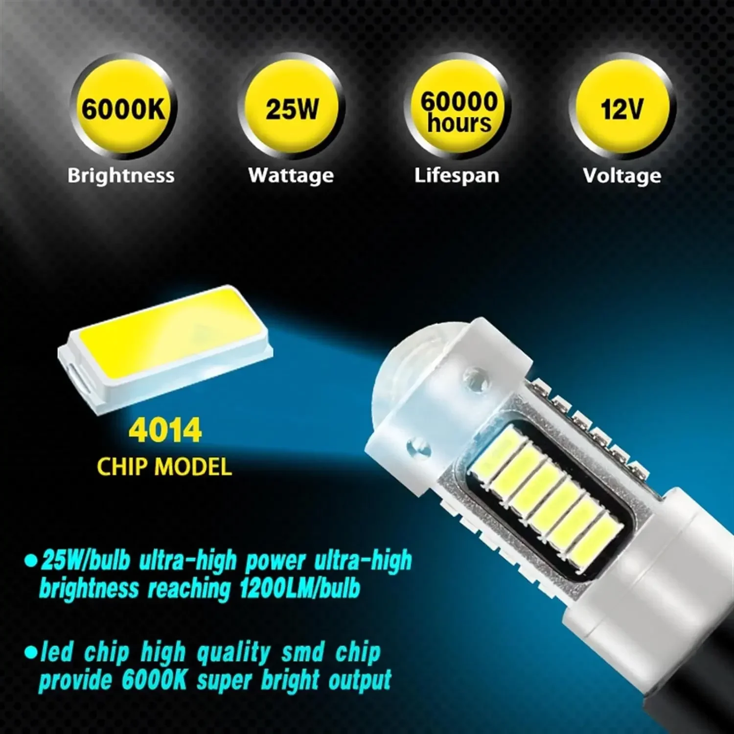 2pcs LED 자동차 앞 안개 전구 현대 산타페 Santafe 2006 2007 2008 2009 2010 2011 2012 자동 램프 액세서리